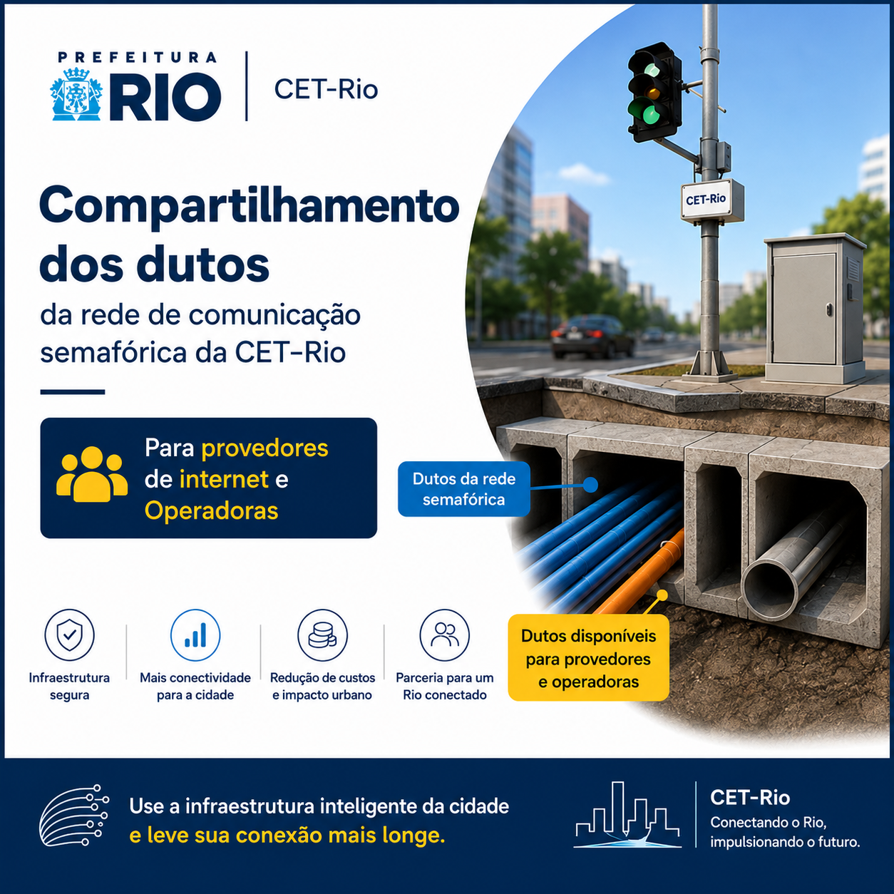 Compartilhamento dos dutos da rede de comunicação semafórica CET-Rio